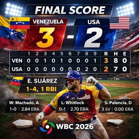 USA vs Venezuela Score